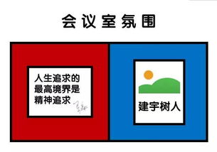 趣闻 先去万达拼一年,再到凯德去上班