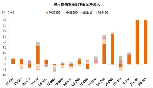 3天跌近8 发生了什么 底部信号来了吗