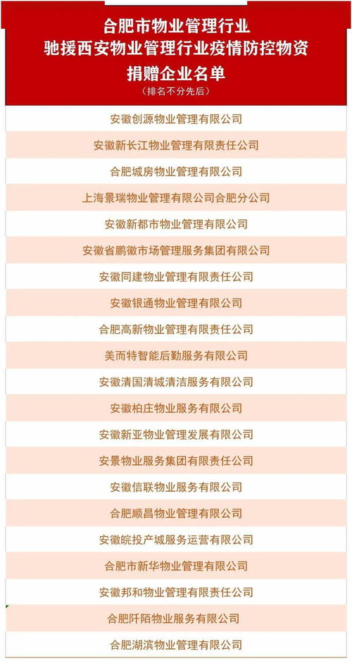 合肥物业管理行业紧急捐赠,驰援西安抗疫