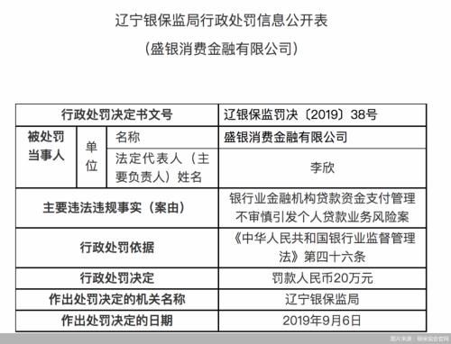 无指定用途,盛银消金被罚20万元,消金机构如何守好 贷后管理 这一关